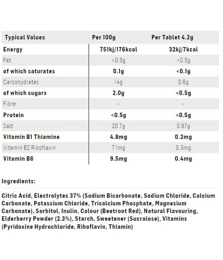 SiS Go Hydro Tablets 20 x 4g Berry