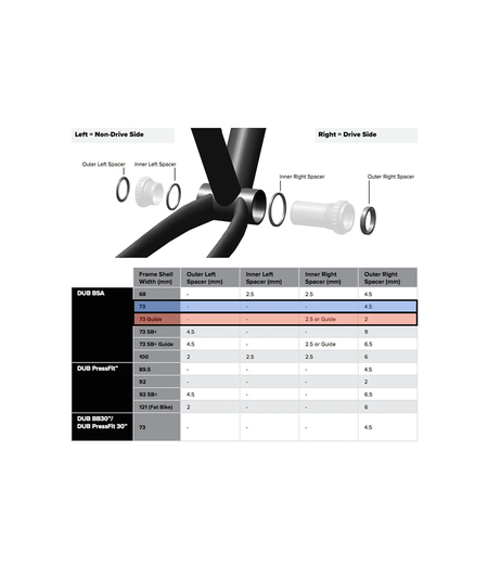 SRAM DUB Bottom Bracket Standard BSA 2.5mm thick Aluminium Spacer (MTB/Road OEM) - each
