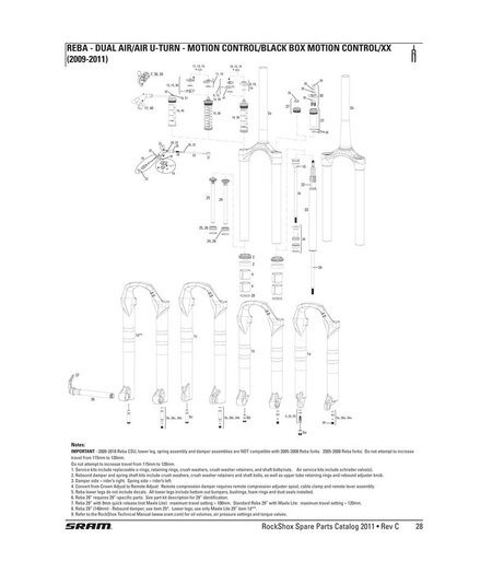 RockShox 32mm Dust Seal / Foam Ring Kit