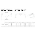 MOST Talon Ultra Fast 1k Integrated Handle bar AM