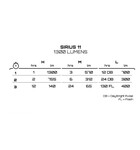 Exposure Sirius Mk11 Gun Metal Black 1300L