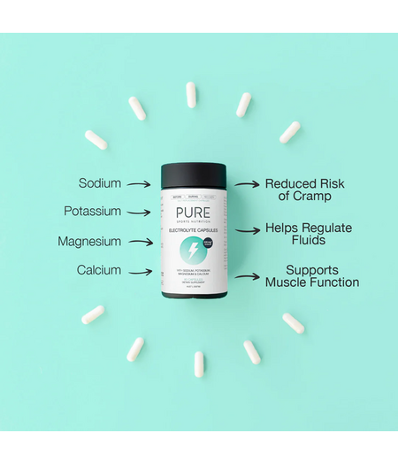 Pure Electrolyte Replacement Capsules (Salt Caps) - 80 per bottle