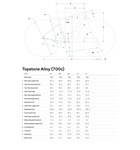 Cannondale Topstone 2 GRX - 2x Spruce Green