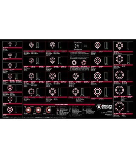 Enduro Bearing 8 x 16 x 5mm - 688 LLU MAX - ABEC-3 Radial Suspension Bearing
