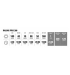 Lezyne Radar Pro Rear