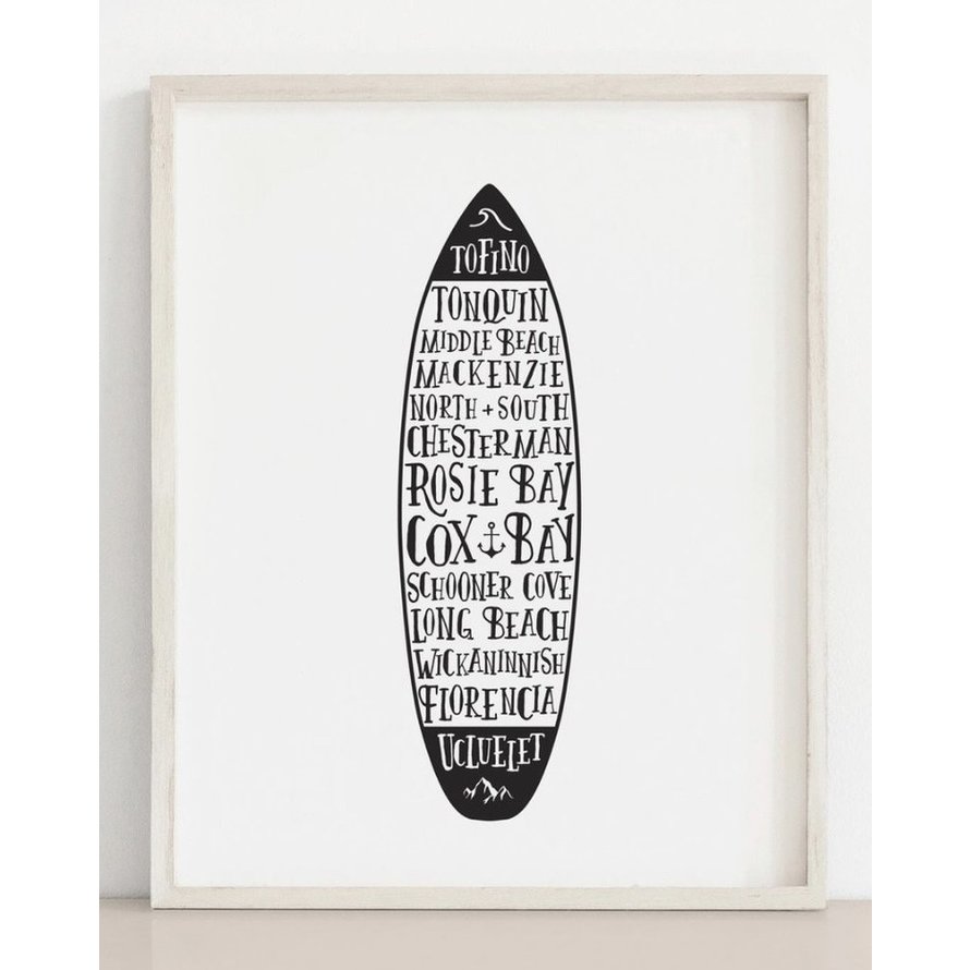 MELI.THELOVER Prints