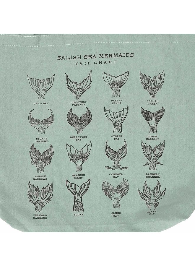 Mermaid Tail Chart Tote Bag