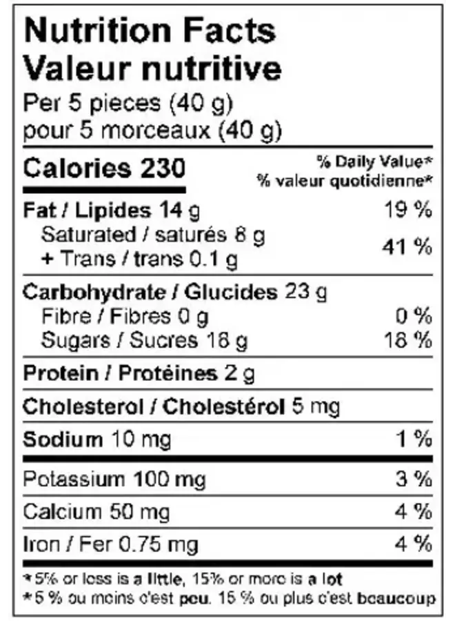 Peppermint Polar Paw Pretzels Bag 125g