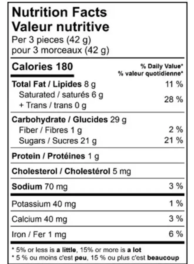 Milk & Dark Chocolate Sea Salt Caramels Box (9 pcs.) 126g