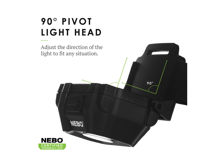 NEBO Intrinsically Safe LED Headlamp