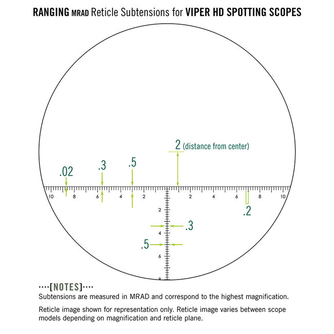 Vortex Vortex Viper HD Reticle Eyepiece wide angle MRAD