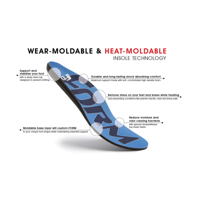 FORM Medium - Comfort and Relief