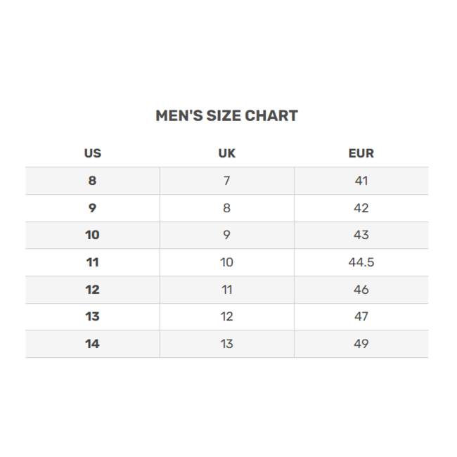 Korkers Korkers All-Axis Shoe, Vibram XS Trek