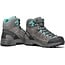 Scarpa Scarpa Kailash Trek GTX Womens Titanium Smoke