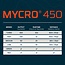 NEBO Mycro Headlamp RC 450 Lumens Red