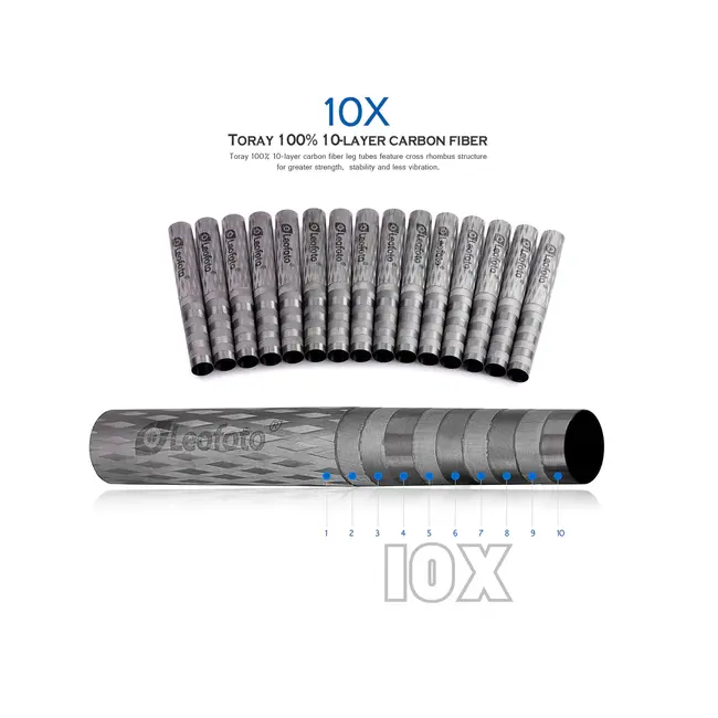 Leofoto LX-324CT Reversible Travel Tripod