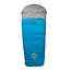 Hotcore Roma 200 SE Seafoam