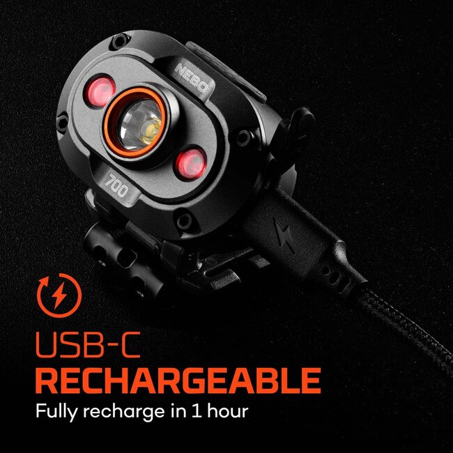 NEBO Mycro 700 Headlamp and Caplight