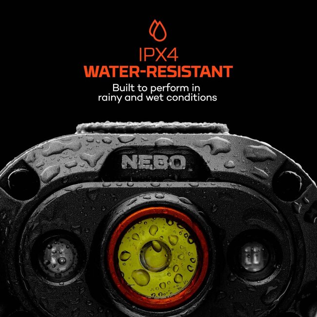 NEBO Mycro 700 Headlamp and Caplight