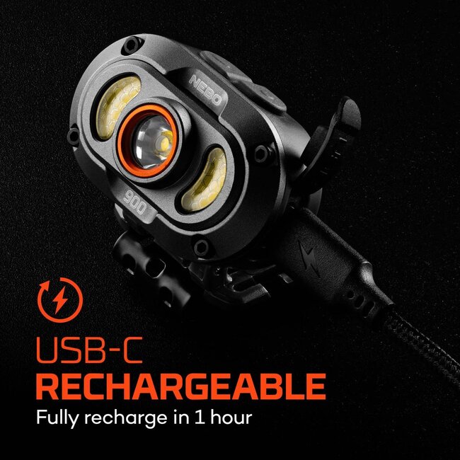 NEBO Mycro 900+ Headlamp and Caplight