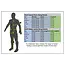 Huto High Country Nylon Blend Guide Pant Trucker Green