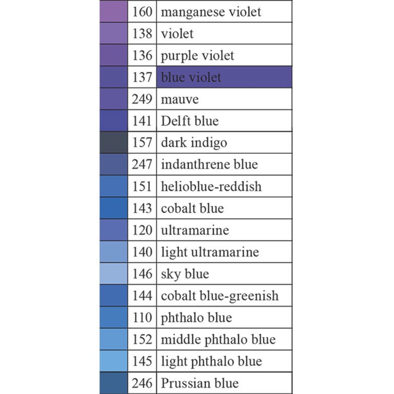 Faber-Castell Blue - Violet Polychromos Single Colour Pencils