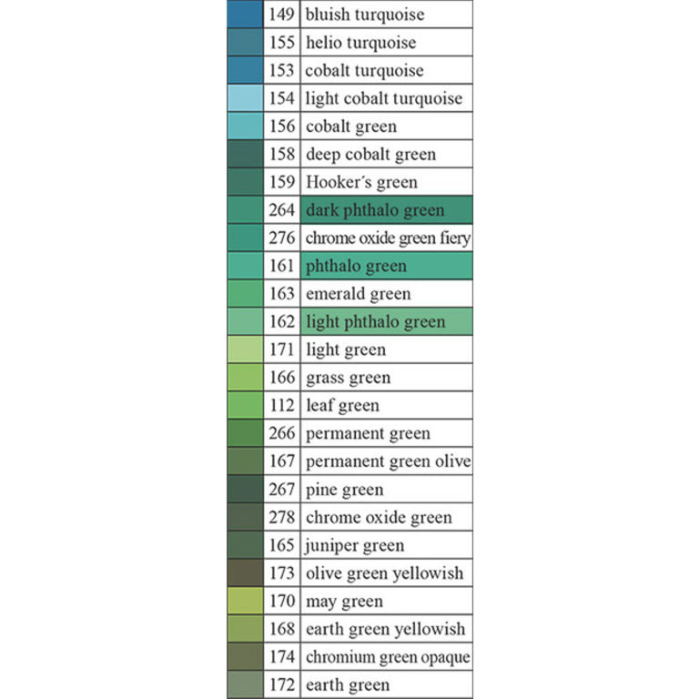 Faber-Castell Green - Turquoise Colours  of Polychromos Singles