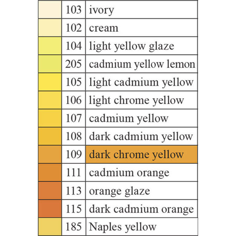 Faber-Castell Yellow - Orange Single Albrecht Dürer Watercolour Pencil