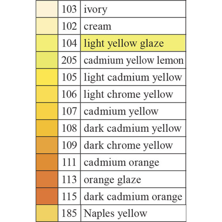 Faber-Castell Yellow - Orange Single Albrecht Dürer Watercolour Pencil