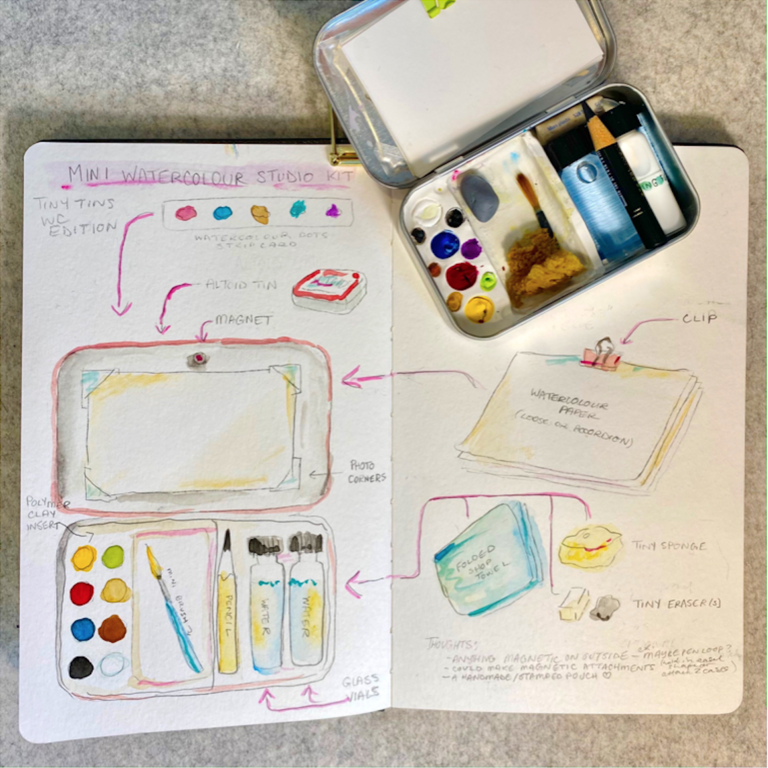ARTiculations Tiny Tin Series: Make Your Own Travel Watercolour Kit |Tuesday June 17, 6:30 - 9:30pm