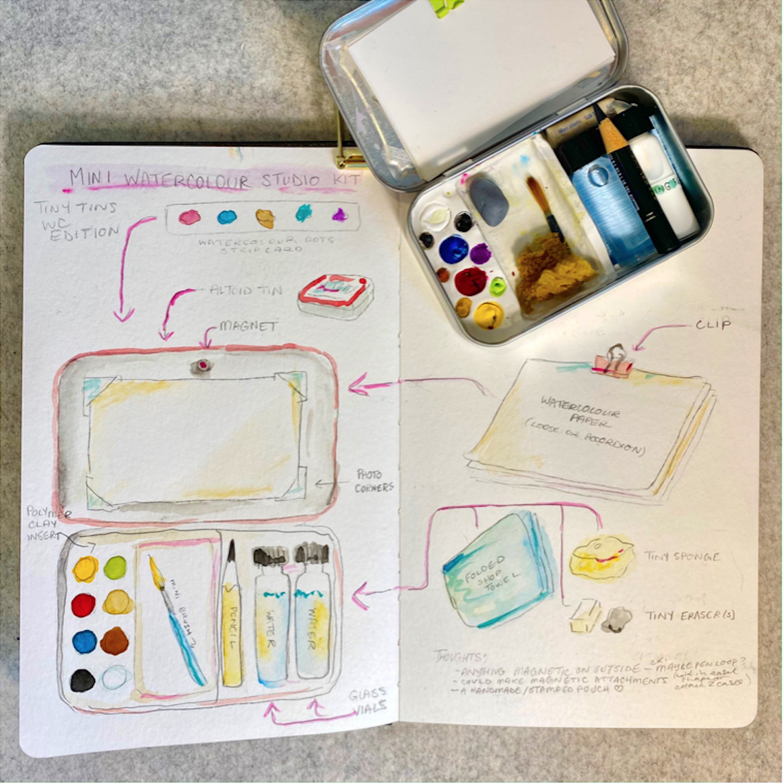 Mini Watercolor Travel Kit