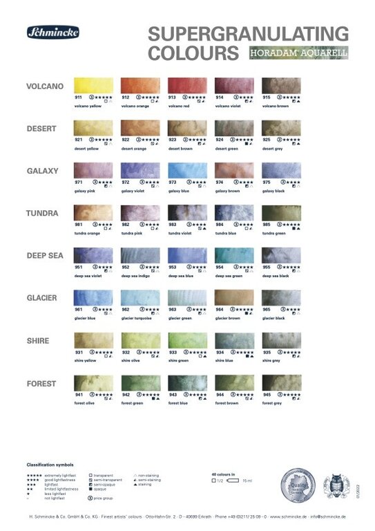 Schmincke Horadam Aquarell 5ml Trio