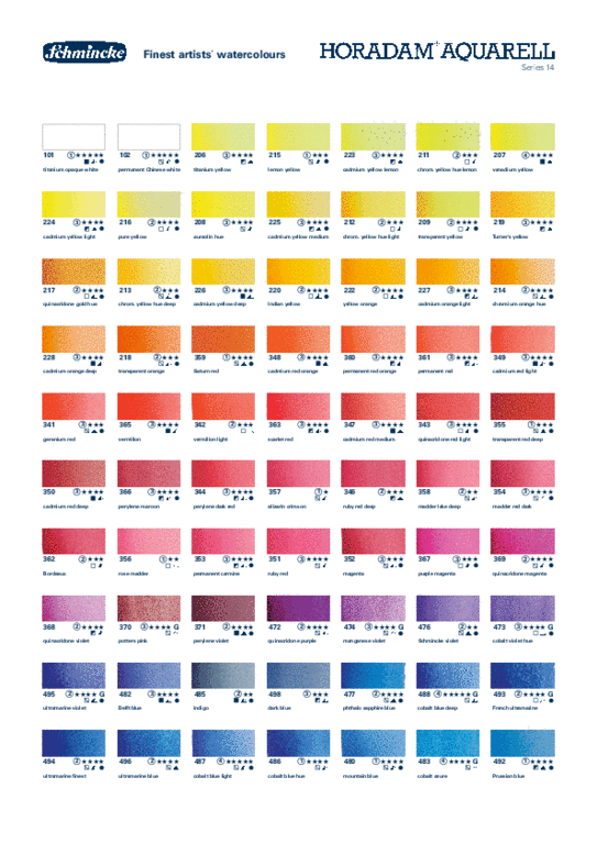 Schmincke Horadam Aquarell 15ml Tube - Series 2