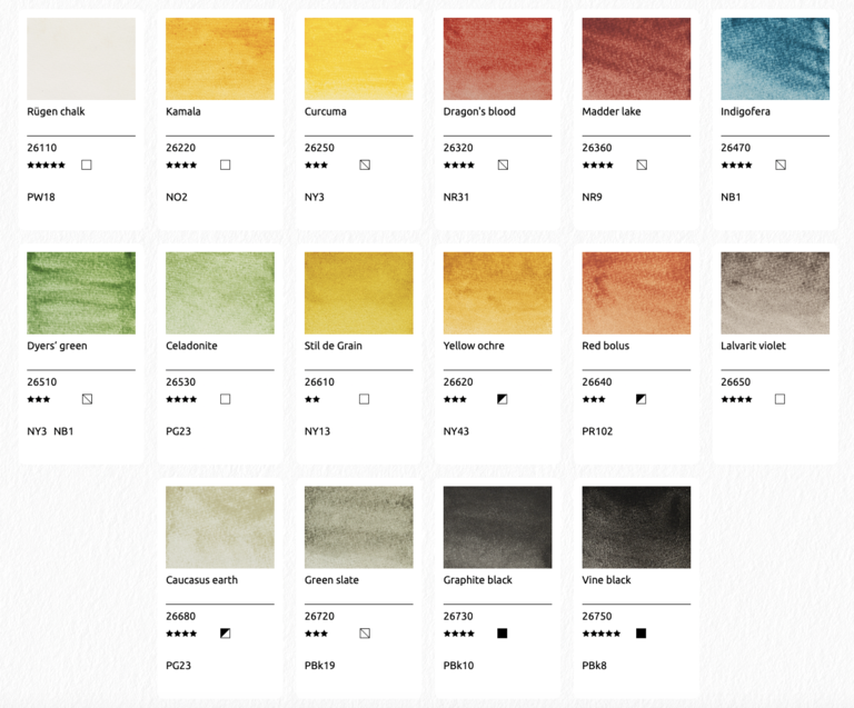 Schmincke Schmincke Horadam Naturals - 15ml Tube