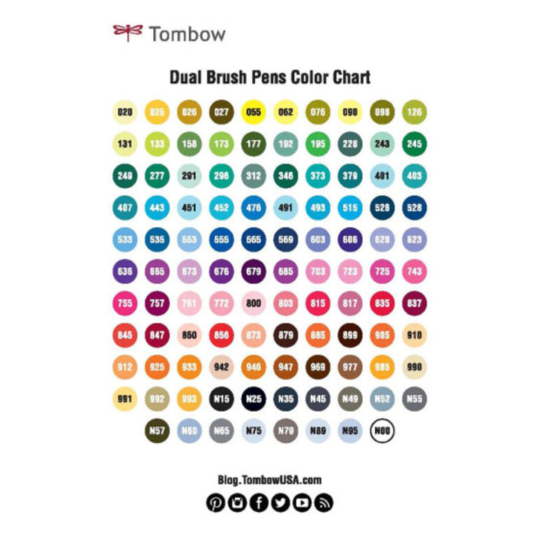 Tombow Tombow Dual Brush Pen Singles Green - Turquoise
