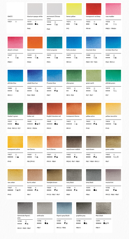 Schmincke Schmincke Horadam Aquarell 5ml Tube - Series 1