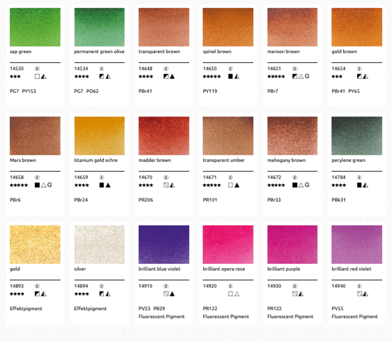 Schmincke Schmincke Horadam Aquarell 5ml Tube - Series 2