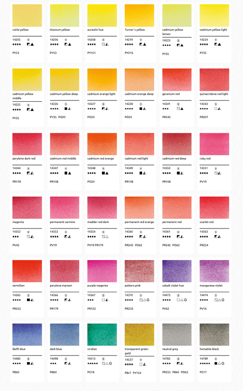 Schmincke Schmincke Horadam Aquarell 5ml Tube - Series 3