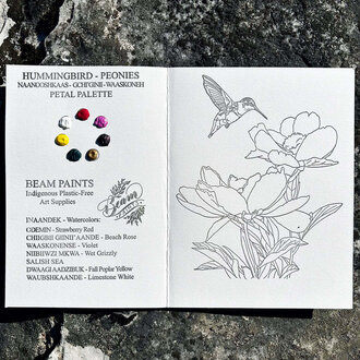 BEAMPAINTS Beam Paintable Cards BEAMPAINTS Beam Paintable Cards