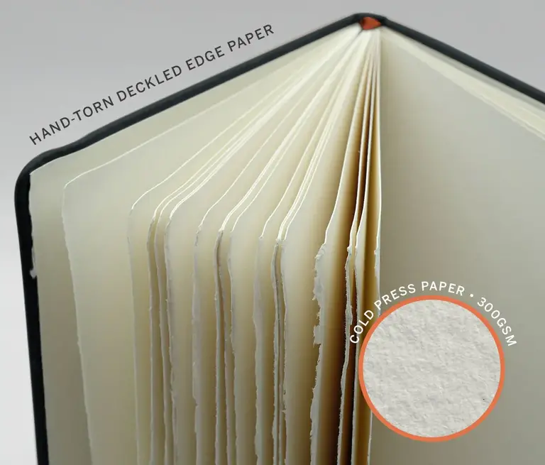 Etchr Lab Perfect Sketchbook Teal - 7"x7"