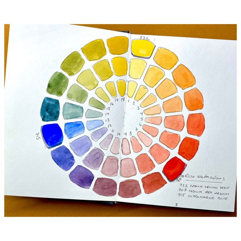 ColourJot ColourJot Templates for Colour Mixing