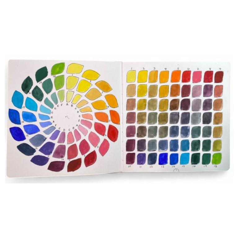 ColourJot ColourJot Templates for Colour Mixing