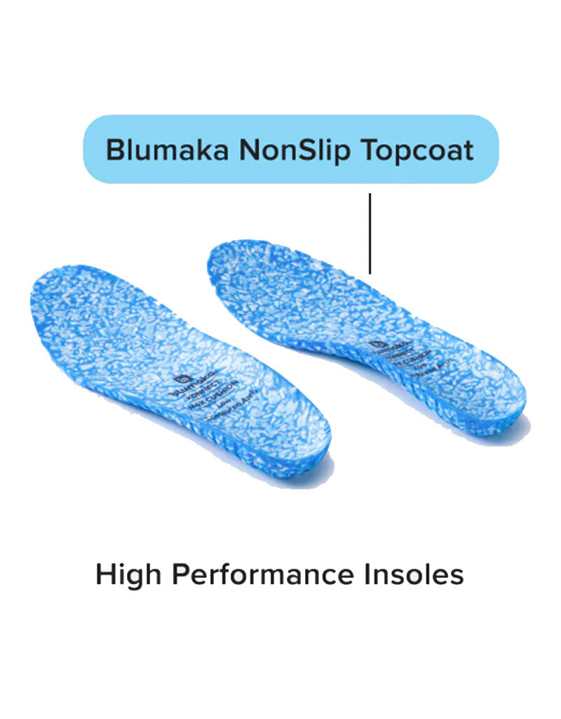 BLUMAKA KONNECT LOW PROFILE CUSHION-MEDIUM ARCH