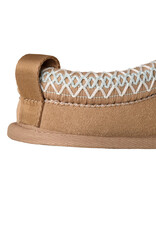UGG WOMEN'S TAZZ II SLIPPER-SAND
