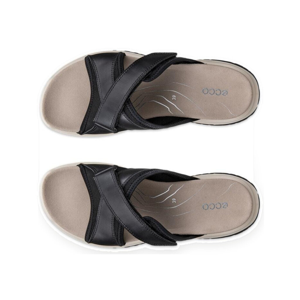 ECCO WOMEN'S OFFROAD ROAM SLIDE-BLACK/BLACK | BEND SHOE CO