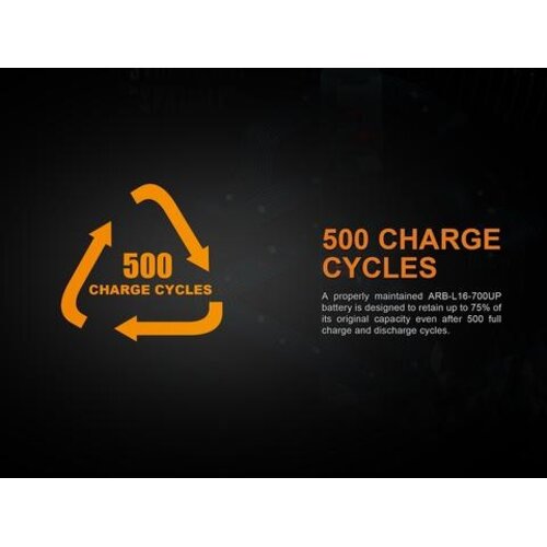 Fenix ARB-L16-700UP Battery Fenix