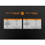 Fenix ARB-L16-700UP Battery Fenix