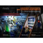 Fenix HM70R Headlamp