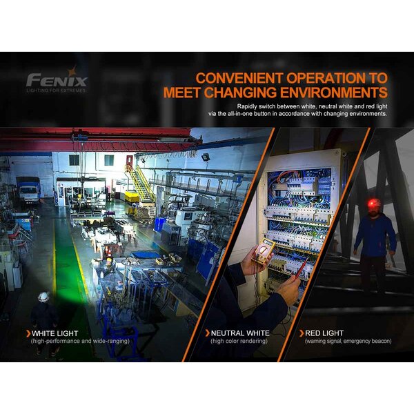 Fenix HM70R Headlamp