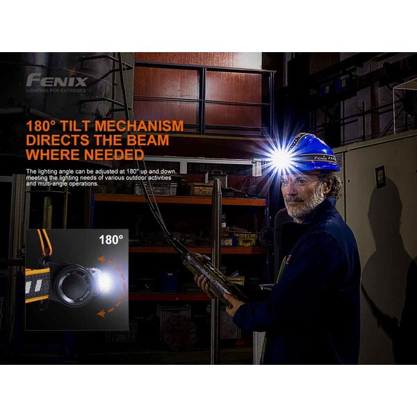 Fenix HM70R Headlamp